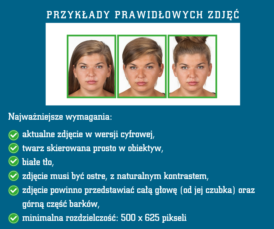 Prawidłowe zdjęcie