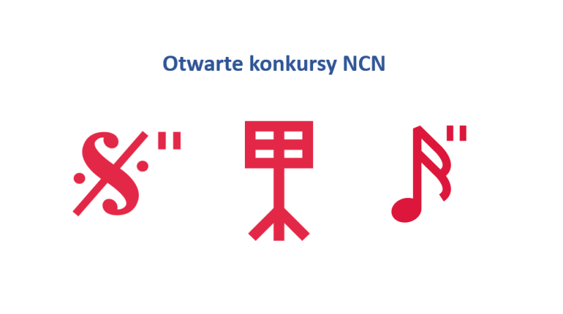 loga konkursów NCN