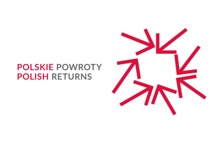 Polskie powroty logo