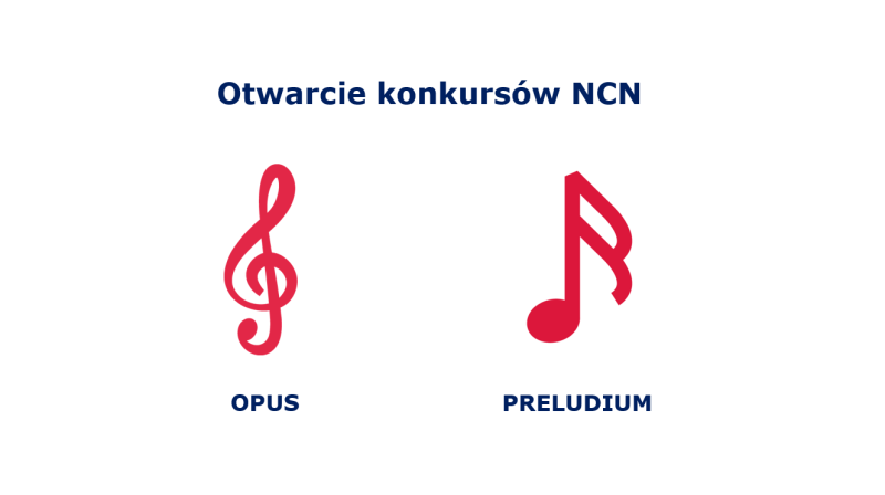 NCN loga konkursów
